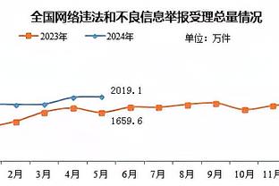 ky体育登录官网截图0